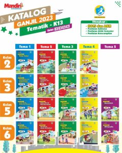 Distributor/Supplier/Agen/Jual LKS SD/MI K13 Tematik Semester Ganjil Penerbit Karakter Mandiri Tahun 2023/2024 (WA 085730453518)
