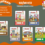 Distributor/Supplier/Jual/Penyedia/Agen LKS Kurikulum 2013 (K13) Semester Genap Jenjang SD Merek Medali Penerbit Indonesia Jaya Tahun 2023/2024 (WA 085730453518)