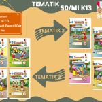 Distributor/Supplier/Jual/Penyedia/Agen LKS Kurikulum 2013 (K13) Semester Genap Jenjang SD Merek Medali Penerbit Indonesia Jaya Tahun 2023/2024 (WA 085730453518)