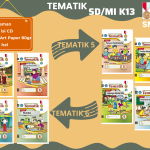 Distributor/Supplier/Jual/Penyedia/Agen LKS Kurikulum 2013 (K13) Semester Genap Jenjang SD Merek Medali Penerbit Indonesia Jaya Tahun 2023/2024 (WA 085730453518)