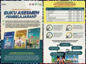 Distributor/Supplier/Penyedia/Jual Buku PR Kurikulum Merdeka Intan Pariwara SMP/MTs Semester 2 2023/2024 [WA 085730453518]