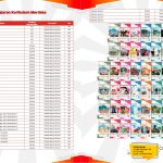 Distributor/Supplier/Jual/Penyedia/Agen LKS Kurikulum Merdeka (Kurmer) atau Kurikulum Nasional Semester Ganjil Jenjang SD/MI Penerbit Media Karya Putra Tahun 2024/2025 (WA 085730453518)