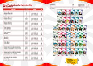 Distributor/Supplier/Jual/Penyedia/Agen LKS Kurikulum Merdeka (Kurmer) atau Kurikulum Nasional Semester Ganjil Jenjang SD/MI Penerbit Media Karya Putra Tahun 2024/2025 (WA 085730453518)