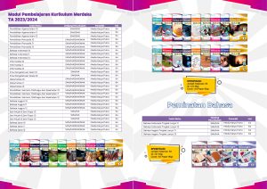 Distributor/Supplier/Jual/Penyedia/Agen LKS Kurikulum Merdeka (Kurmer) atau Kurikulum Nasional Semester Ganjil Jenjang SMA/MA Penerbit Media Karya Putra Tahun 2024/2025 (WA 085730453518)