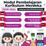 Distributor/Supplier/Jual/Penyedia/Agen LKS Kurikulum Merdeka (Kurmer) atau Kurikulum Nasional Semester Ganjil Jenjang SMA/MA Penerbit Media Karya Putra Tahun 2024/2025 (WA 085730453518)