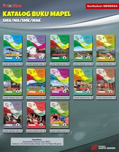 Distributor/Supplier/Jual/Penyedia/Agen LKS Kurikulum Merdeka (Kurmer) atau Kurikulum Nasional Jenjang SMA/MA Merek Prioritas Penerbit Surya Badra Semester Ganjil Tahun 2024/2025 (WA 085730453518)