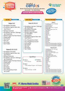 KATALOG CERDAS SD,SMP,SMA SMT 1 C24