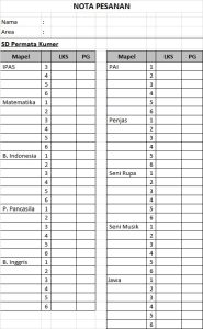 Template Pesanan LKS Jenjang SD/MI Kurmer Merek Permata Penerbit Surya Badra Semester Ganjil Tahun 2024/2025 (WA 085730453518)