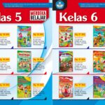Distributor/Penyedia/Supplier/Agen/Jual Buku Paket Kurikulum Merdeka SD, SMP, dan SMA Penerbit Global Offset Sejahtera (GOS) [WA 085730453518]