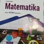 Distributor/Supplier/Jual/Penyedia/Agen LKS Kurikulum Merdeka/K21 Semester Genap Jenjang SD Merek Fokus Penerbit CV Sindunata Tahun 2024/2025 (WA 085730453518)