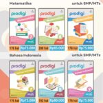Distributor/Supplier/Jual/Penyedia/Agen Buku Penunjang Prodigi Kurikulum Merdeka/K21 Semester Genap Jenjang SMP Penerbit CV Merah Putih Perkasa Tahun 2024/2025 (WA 085730453518)