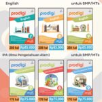 Distributor/Supplier/Jual/Penyedia/Agen Buku Penunjang Prodigi Kurikulum Merdeka/K21 Semester Genap Jenjang SMP Penerbit CV Merah Putih Perkasa Tahun 2024/2025 (WA 085730453518)