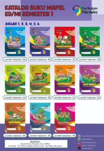Distributor/Supplier/Jual/Penyedia/Agen LKS Kurikulum Merdeka (Kurmer) Semester Ganjil Jenjang SD/MI Penerbit Surya Badra Tahun 2025/2026 (WA 085730453518)