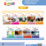 Distributor/Supplier/Jual/Penyedia/Agen LKS Kurikulum Merdeka (Kurmer) Semester Ganjil Jenjang SMP/MTs Penerbit Merah Putih Perkasa Tahun 2025/2026 (WA 085730453518)