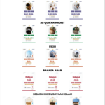 Distributor/Supplier/Penyedia/Jual Buku LKS MA Merek Tasbih Penerbit Media Karya Putra Semester 1 Tahun Ajaran 2025/2026