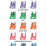 Distributor/Supplier/Penyedia/Jual Buku LKS MTs Merek Tasbih Penerbit Media Karya Putra Semester 1 Tahun Ajaran 2025/2026