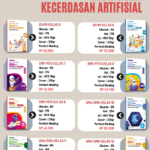Distributor/Supplier/Agen/Jual Buku Teks Pendamping Koding dan Kecerdasan Artifisial Jenjang SD/MI, SMP/MTs, SMA/MA/SMK Penerbit GOS (Global Offset Sejahtera)