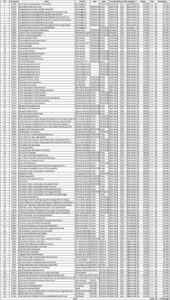 Best Choice Bookstore: Penyedia Perpustakaan Digital, E-book, dan E-library untuk Jenjang SD/MI Paket 15 Juta – Solusi Cerdas untuk Pendidikan Anak Anda
