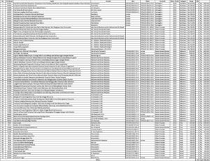 BestChoiceBookstore.com: Penyedia Perpustakaan Digital, E-book, dan E-library Jenjang SMA/MA/SMK Paket 10 Juta – Solusi Terbaik untuk Meningkatkan Kualitas Pendidikan