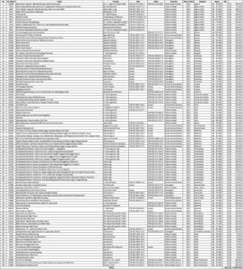 BestChoiceBookstore.com: Penyedia Perpustakaan Digital, E-book, dan E-library Jenjang SMP/MTs Paket 15 Juta IDR – Solusi Terbaik untuk Pembelajaran Berkualitas