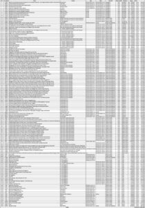 BestChoiceBookstore.com: Penyedia Perpustakaan Digital, E-book, dan E-library untuk SMA/MA/SMK – Paket Lengkap Seharga 20 Juta IDR