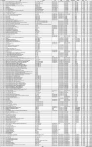 Bestchoicebookstore.com: Penyedia Perpustakaan Digital dan E-book SMP/MTs Paket 25 Juta