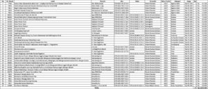 Penyedia Perpustakaan Digital dan E-book: Solusi Terbaik untuk Pendidikan SMP/MTs dengan Paket 2,5 Juta