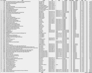 Penyedia Perpustakaan Digital dan E-book untuk Jenjang SMP/MTs: Paket 10 Juta IDR dari BestChoiceBookstore.com – Solusi Belajar Terbaik untuk Siswa dan Pendidikan Masa Depan