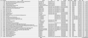 Penyedia Perpustakaan Digital dan E-book untuk Jenjang SMP/MTs: Solusi Belajar Terbaik dengan Paket 5 Juta dari BestChoiceBookstore.com