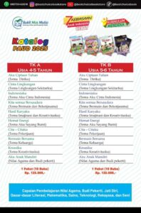 Katalog Buku PAUD 2025 Bukit Mas Mulia: Pilihan Edukatif untuk Anak Usia 4-6 Tahun Sesuai Kurikulum Merdeka
