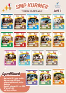 LKS SMP Kurmer (Kurikulum Merdeka) – Medali Indonesia Jaya