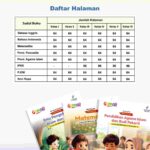 LKS Gemar Merah Putih Perkasa Jenjang SD: Solusi Belajar Sesuai Kurikulum Merdeka