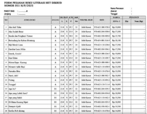 Distributor Buku HET Nonteks – Penyedia Lengkap Buku Literasi untuk Semua Jenjang