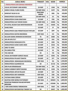 Best Choice Book – Distributor & Supplier Buku Ensiklopedia Terlengkap 2025  📲 WA: 0857-3045-3518