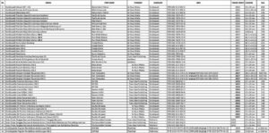 Best Choice Book — Distributor & Supplier Resmi Buku Ensiklopedia Berkualitas