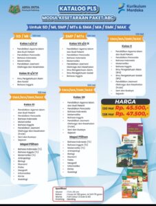 Distributor Resmi Modul Kesetaraan Paket A, B, dan C Penerbit Arya Duta – Kurikulum Merdeka