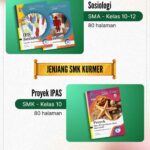 Produsen Jual LKS B. Jawa Tengah SMA Kelas 10-12 Kurikulum Merdeka Merek Bupin Penerbit PT Margo Mitro Joyo Semester 2 Tahun 2025/2026
