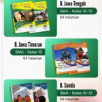 Produsen Jual LKS B. Jawa Tengah SMA Kelas 10-12 Kurikulum Merdeka Merek Bupin Penerbit PT Margo Mitro Joyo Semester 2 Tahun 2025/2026