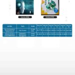 Distributor/Supplier/Penyedia/Jual Katalog Buku Koding & Kecerdasan Artifisial SK Masmedia SD – SMP – SMA Tahun 2025