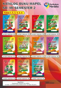 Distributor/Supplier/Jual/Penyedia/Agen LKS Kurikulum Merdeka/K21 Semester Genap Jenjang SD/MI Penerbit Surya Badra Tahun 2025/2026 (WA 085730453518)