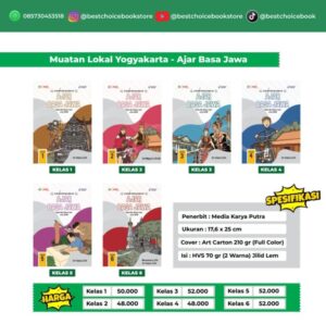 Distributor/Supplier/Penyedia/Jual Muatan Lokal Yogyakarta – Ajar Basa Jawa SD Kelas 1–6 MKP