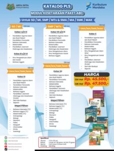Penyedia/Supplier/Distributor/Agen/Jual Modul Kesetaraan Paket A, B, dan C Penerbit Arya Duta: Solusi Pendidikan Nonformal Sesuai Kurikulum Merdeka