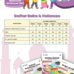 Penyedia/Supplier/Distributor/Agen/Jual LKS MI As-Sabiil Kurikulum Berbasis Cinta – Lembar Kerja Siswa Terbaik Terbitan CV Merah Putih Perkasa