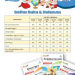 Penyedia/Supplier/Distributor/Agen/Jual LKS Gemar SD/MI Semester 1 – Solusi Buku Pendamping Kurikulum Merdeka dari Penerbit Merah Putih Perkasa