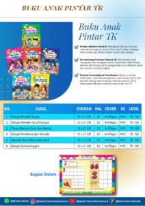 Penyedia/Supplier/Distributor/Agen/Jual Buku Anak Pintar TK: Solusi Terbaik Belajar Calistung Sejak Dini dengan Metode Interaktif dan Menyenangkan