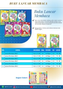 Penyedia/Supplier/Distributor/Agen/Jual Buku Lancar Membaca: Panduan Lengkap untuk Membantu Anak Menguasai Kemampuan Membaca