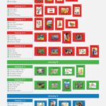 Penyedia/Supplier/Distributor/Agen/Jual Buku Bacaan Berjenjang YLAI Terlengkap untuk Sekolah SD, MI, TK dan Perpustakaan
