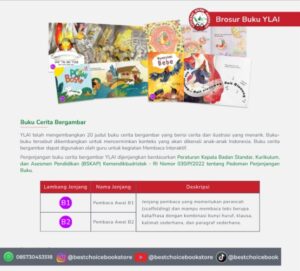 Penyedia/Supplier/Distributor/Agen/Jual Buku Cerita Bergambar YLAI: Solusi Literasi Anak yang Menarik, Edukatif, dan Sesuai Kurikulum