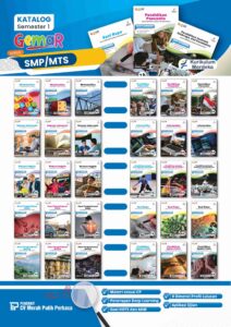 Penyedia/Supplier/Distributor/Agen/Jual LKS SMP/MTS Merah Putih Perkasa Semester Ganjil 2026/2027 Terpercaya dan Terlengkap