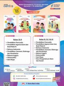 Distributor/Supplier/Jual/Penyedia/Agen LKS Kurikulum Merdeka (Kurmer) Jenjang SD/MI Penerbit Warna Mukti Grafika Semester Ganjil Tahun 2026/2027 (WA 085730453518)